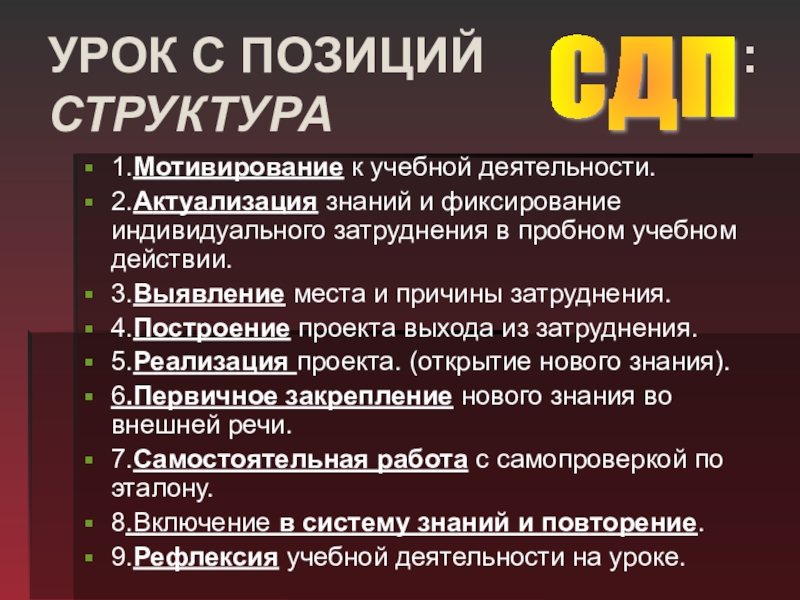 Структура позиции. Три позиции в структуре образования. Структура амплуа старое. Третья позиция в структуре емкой презентации проекта.