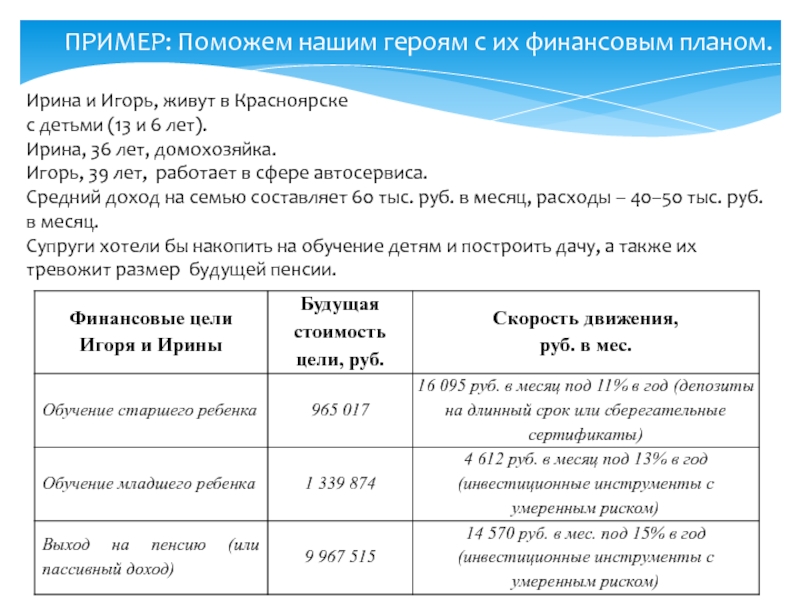 Помоги с примерами