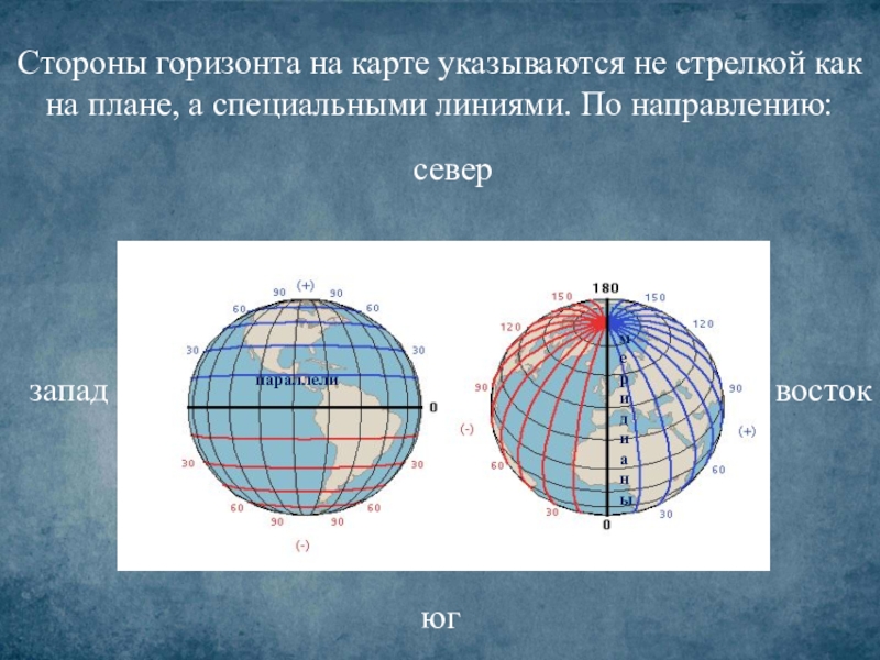 Сторона 19. Стороны горизонта на карте. Стороны горизонта на карте России. Стороны гор зонта на карте. Как определить на карте стороны горизонта.