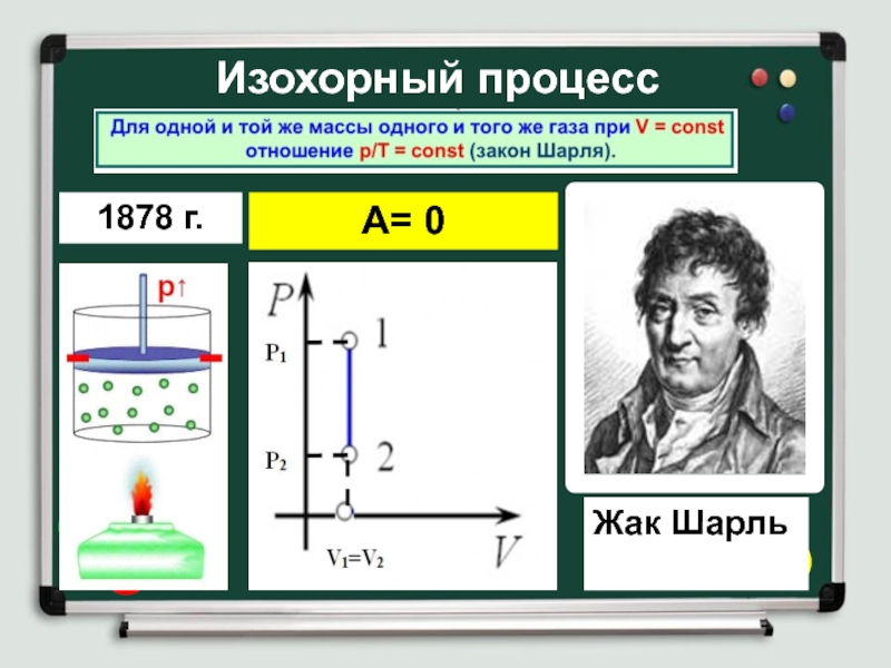 Изохорные изотермические процессы. Шарль физик изохорный. Шарль изохорный процесс. Изохорный закон. Закон Шарля изохорный процесс.