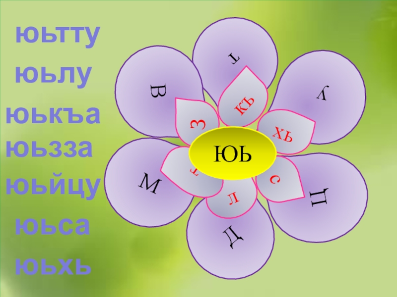 Къамелан дакъош 3 класс план урока