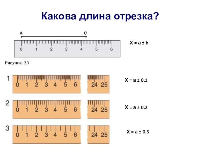 Длина отрезка 9 см. Какова длина отрезка?. Длины отрезков. Длина отрезка 5 класс. Какова длина отрезка BC.