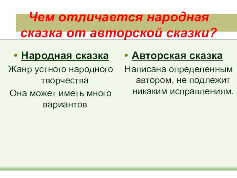 Чем отличается народная