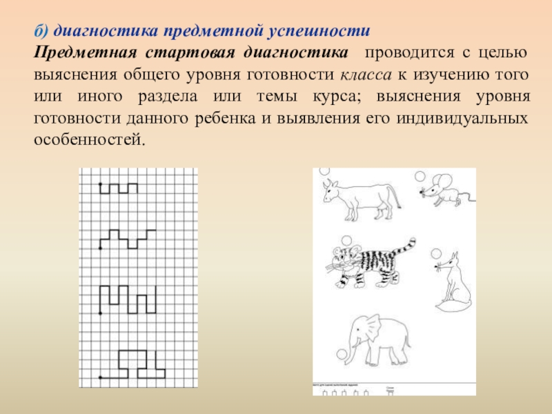 Стартовая диагностика 5. Предметная диагностика 1 класс. Стартовая диагностика 1 класс. Стартовая диагностика для 1 класса часть 1. Входная диагностика 1 класс 1 этап.