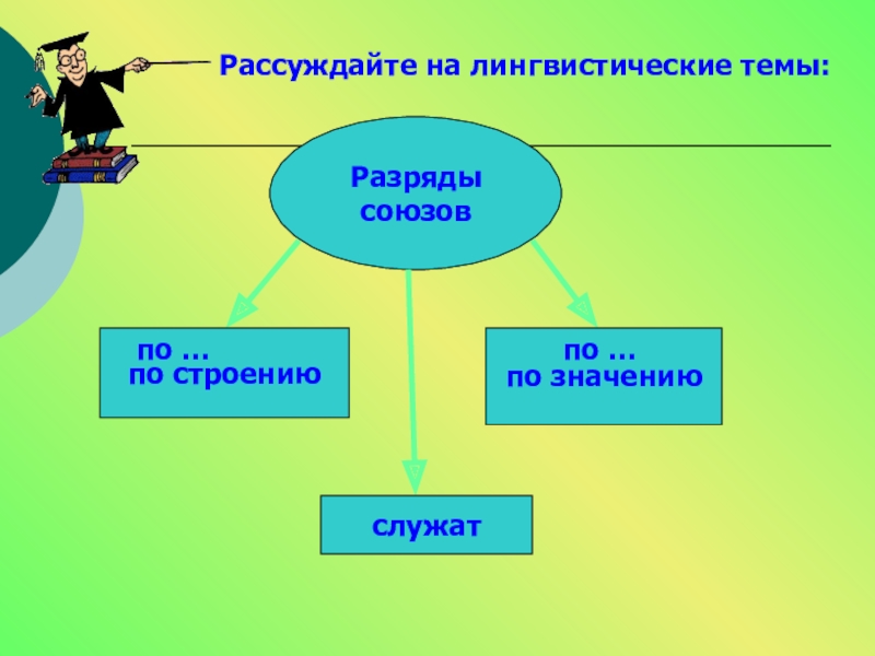 Проект на тему лингвистика