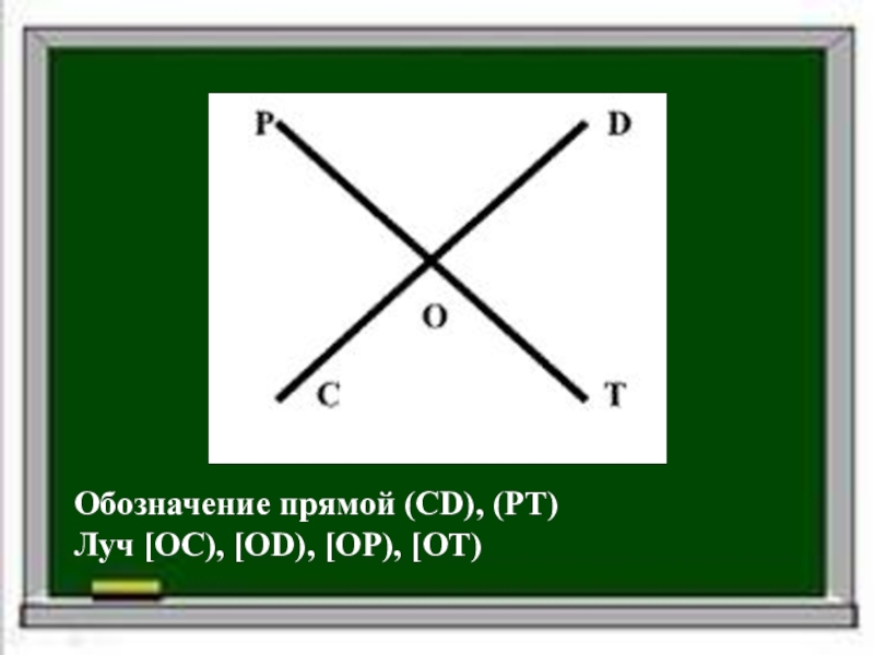 Символ прямой суммы