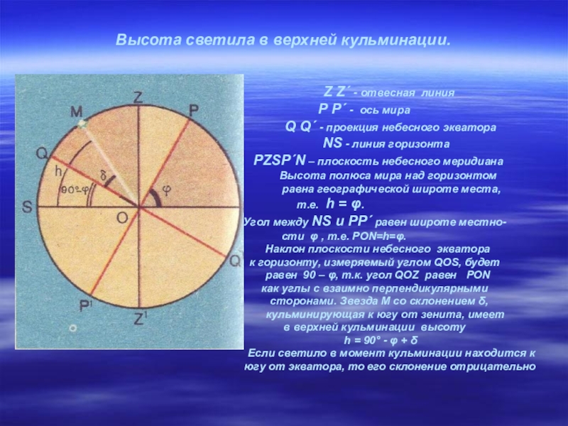 Зенит экватор. Высота светила. Высота светила в кульминации. Кульминация высота светила в кульминации. Высота светила это в астрономии.