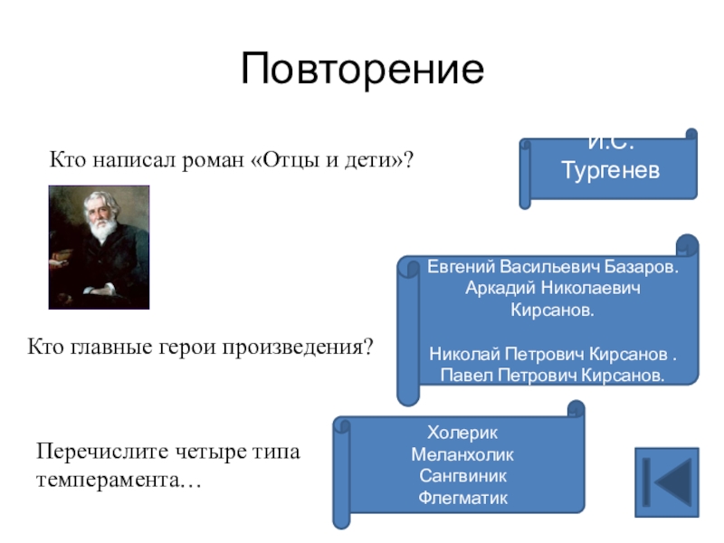 Тема базаров новый герой или трагическая личность. Николай Николаевич Кирсанов отцы и дети. Базаров трагический герой. Евгений Васильевич Базаров и Аркадий Николаевич Кирсанов. Евгений Васильевич Базаров сильные стороны.