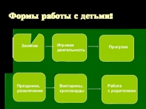 Формы работы с детьми