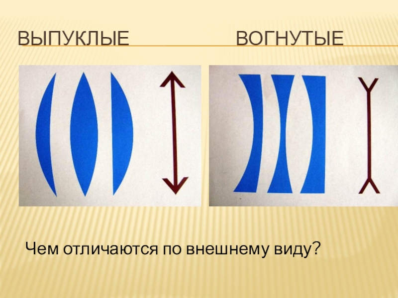 Презентация на тему линзы 11 класс физика