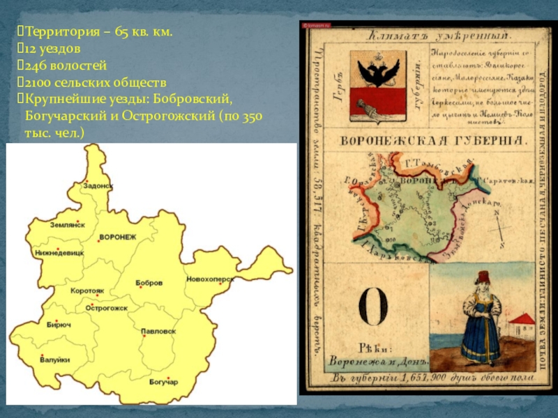 Волость при петре 1. Воронежская Губерния в начале 20. Карта Воронежской губернии 19 века. Карта Воронежской губернии 17 века. Карта Воронежской губернии 19 век.