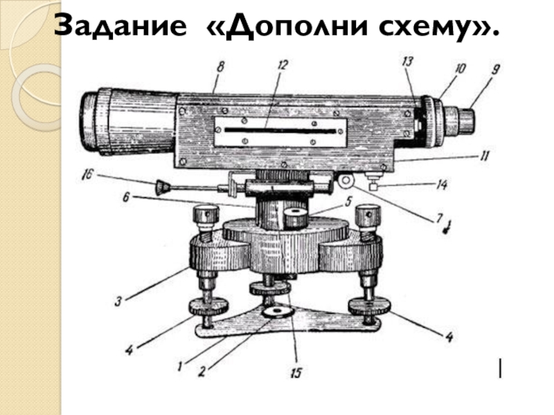 Нивелир картинка с обозначениями