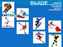 Тренажер по математикеТабличное умножение и деление