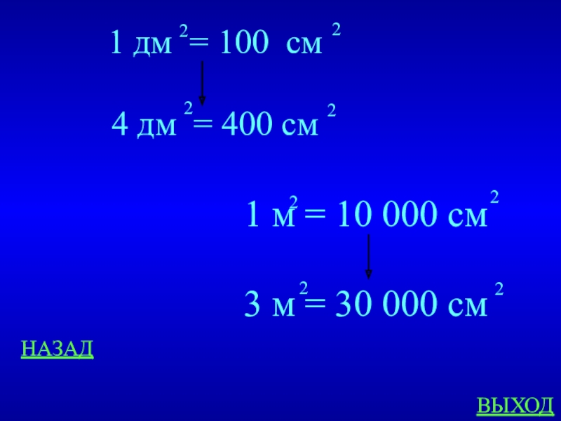 10 см3 в дм3. Квадратные метры см и дм. 400 См2. 400 См3 в м3. 1 Кв дм 100 кв см.