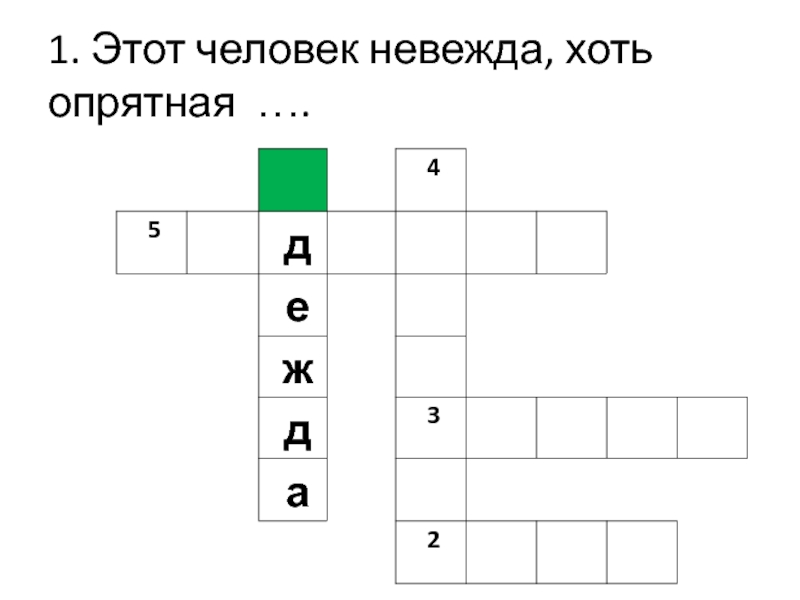 Невежда также в ослепленье бранит. Невежда значение. Неведа. Невежда. Невежда.