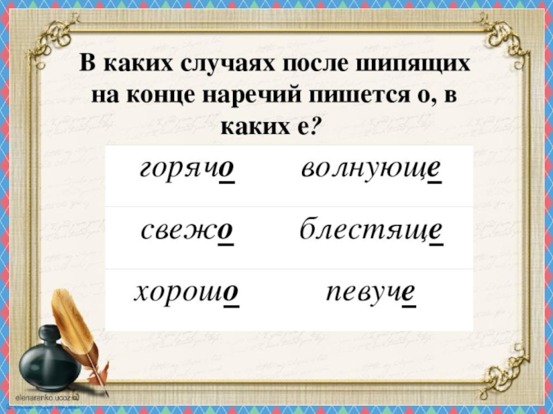 Писать случай. О-Ё после шипящих в наречиях. Правописание наречий о е после шипящих. О Е после шипящих на конце наречий. Правописание о е на конце наречий.