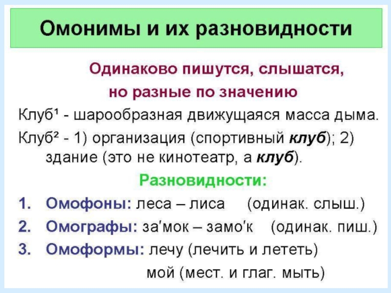 Из русского языка вам известны омонимы расшифруйте записи по приведенным рисункам