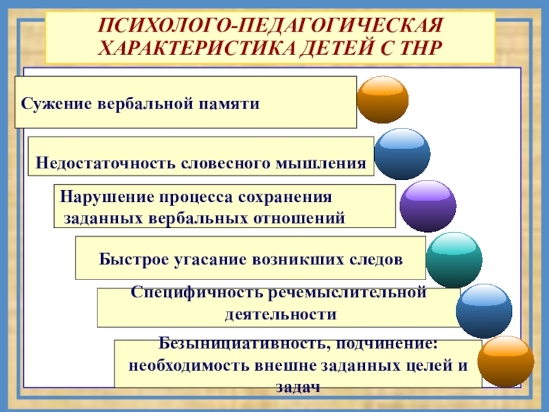 Презентация психолого педагогическая характеристика детей с интеллектуальной недостаточностью