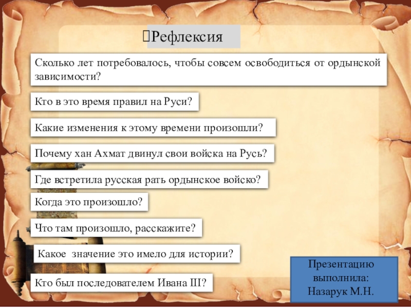 Начало московского царства презентация 4 класс перспектива