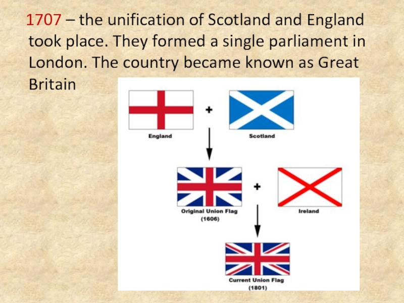 1707. Флаг Великобритании 1707. Объединение Шотландии и Англии в Великобританию. Флаг Англии и Великобритании отличие. 1707 Union of England and Scotland.