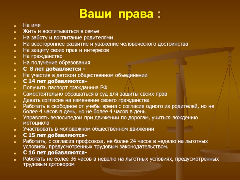 Гражданин конспект. Ваши права. Права юного гражданина. Право на всестороннее развитие и уважение человеческого достоинства. Твои права.