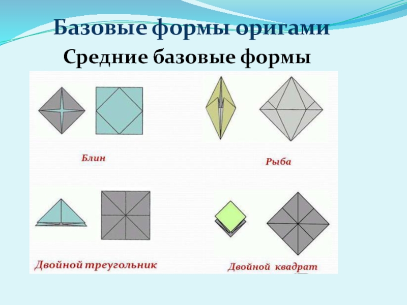 Базовые формы оригами для дошкольников презентация