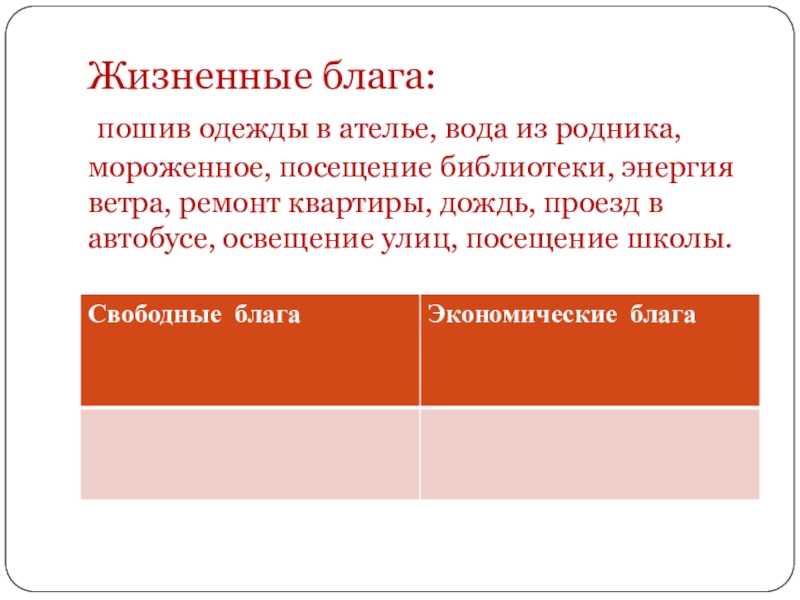 Заполни таблицу жизненные блага 8 класс обществознание