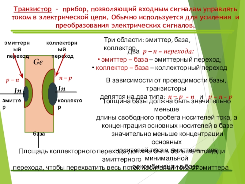 Как управлять током usb