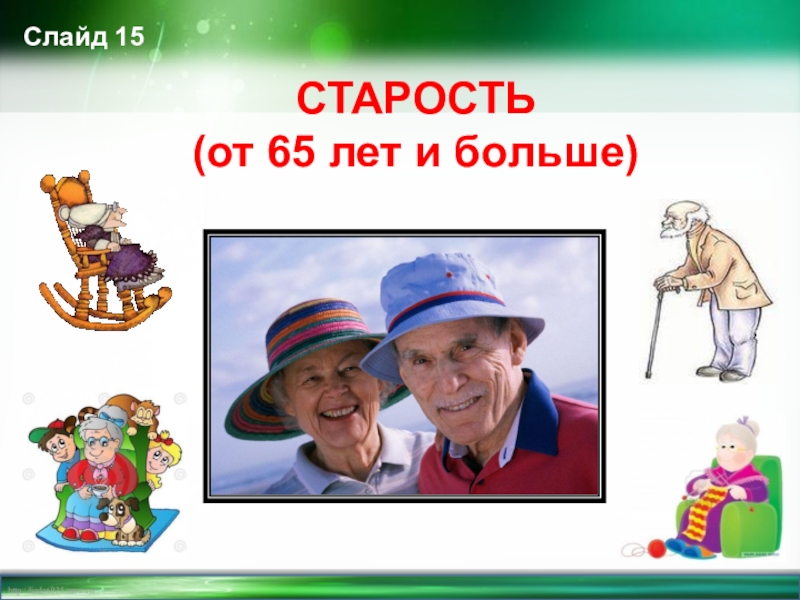 От рождения до старости 4 класс 21 век презентация