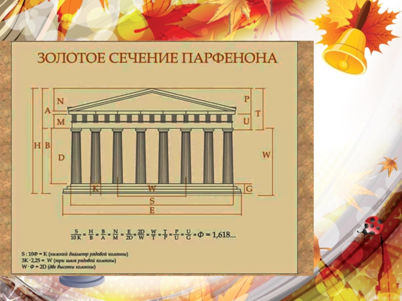 Парфенон чертежи с размерами