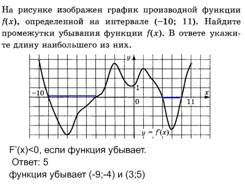 График производной найти промежутки убывания функции. Как найти длину промежутка убывания функции. Найти длину промежутка убывания функции. Длина промежутка убывания функции. Найдите длину промежутка убывания функции.