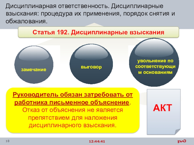 Трудовая дисциплина материальная ответственность