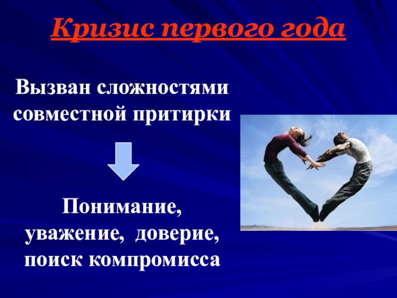 Понимание начаться. Любовь это понимание доверие уважение. Доверие и уважение. Доверие и понимание. Уважение и понимание.