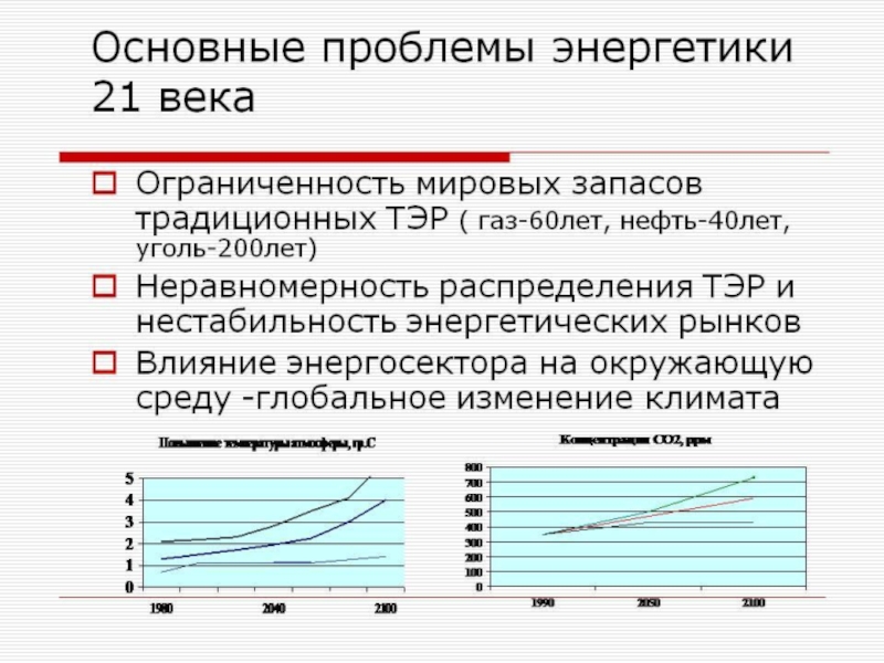 Презентация на тему энергетическая проблема