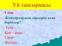 $27.Семей ішкі округінің құрылуы. 8 сынып. Қазақстан тарихы