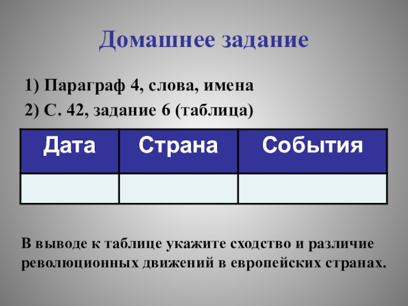 Параграф четыре