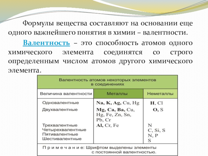 Презентация по химии 1 курс