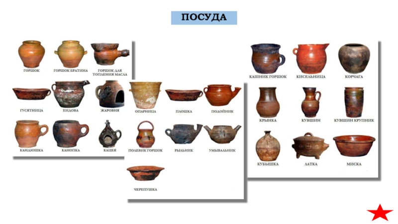 Название старинной посуды с картинками