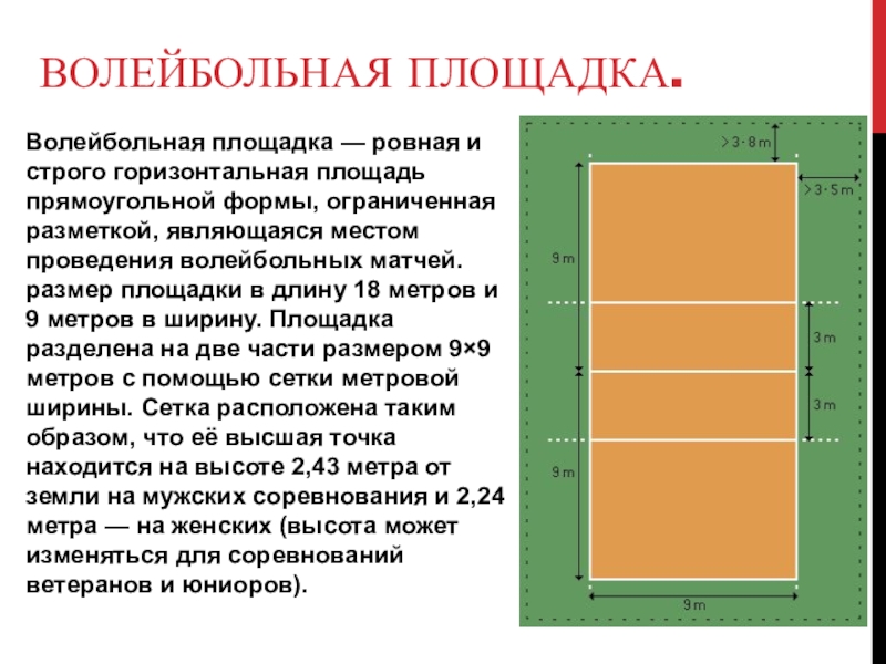 Ширина волейбольной площадки составляет. Ширина линий волейбольной площадки. Размер волейбольной площадки в волейболе. Размеры волейбольной площадки стандарт. Разметка волейбольной площадки.