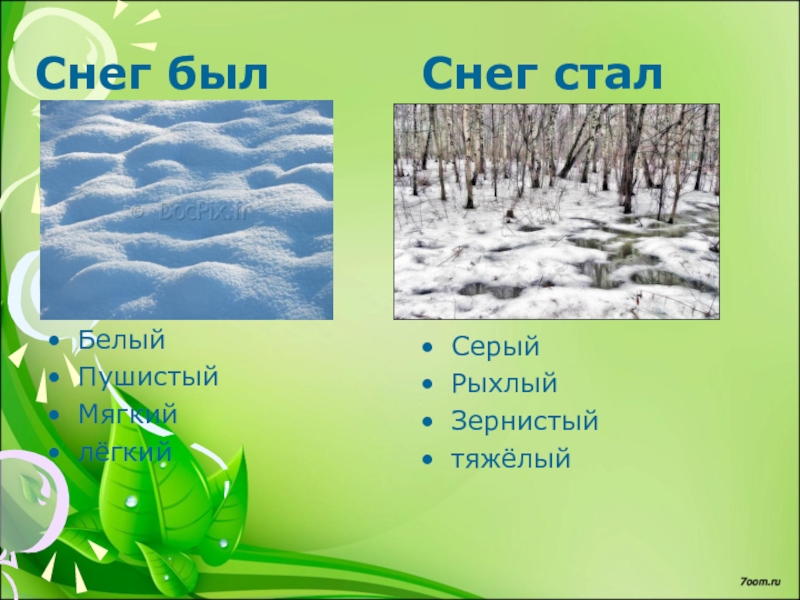 Рыхлый снег. Рисунок снег теперь уже не тот. Рыхлый снег снег. Рыхлый снег это для детей. Снег уже не тот презентация.