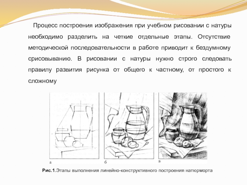 Последовательность выполнения учебного рисунка