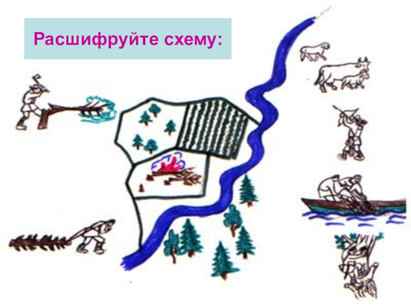 Как читать схемы вязания спицами. Эти обозначения быстро запоминаются даже после