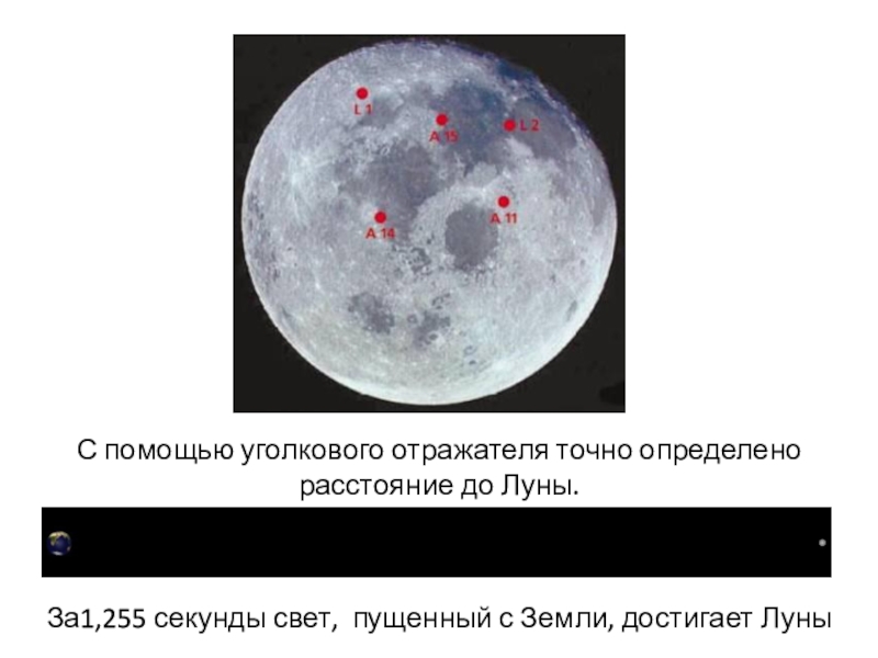 Уголковый отражатель презентация