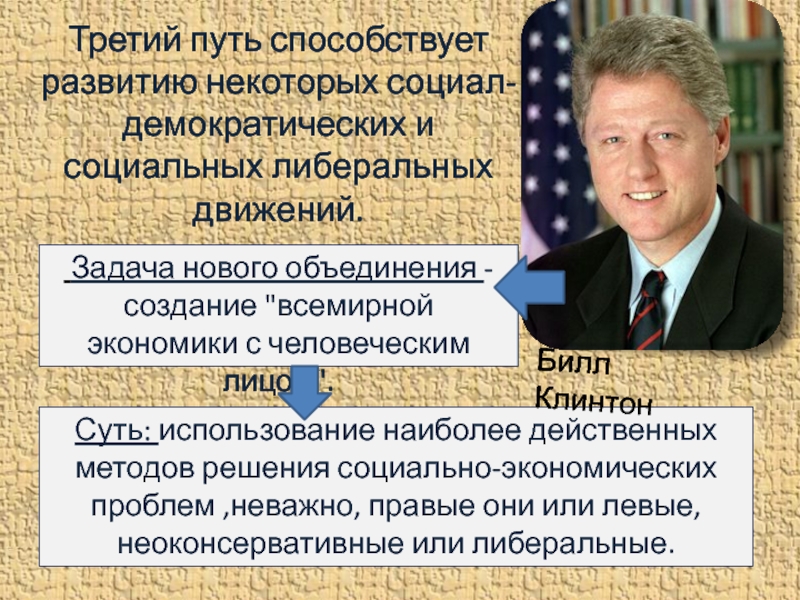 3 политики. Политика третьего пути Франция. Политика третьего пути. Третий экономический путь. Третий путь развития.