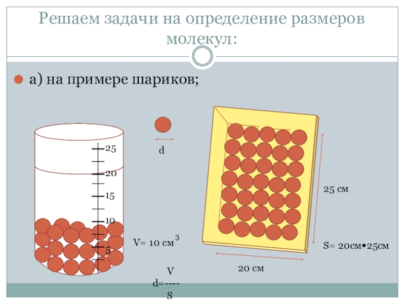 Диаметр молекулы. Размер молекулы. Оценка размеров молекул. Диаметр молекулы физика. Как определить размер молекулы.