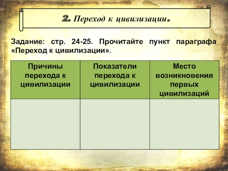 Переход цивилизации был начат после. Переход к цивилизации. Первые очаги цивилизации. Показатели перехода к цивилизации. Переход от первобытности к цивилизации.