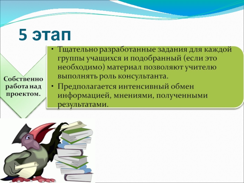 Этапы работы над проектом 3 класс окружающий мир