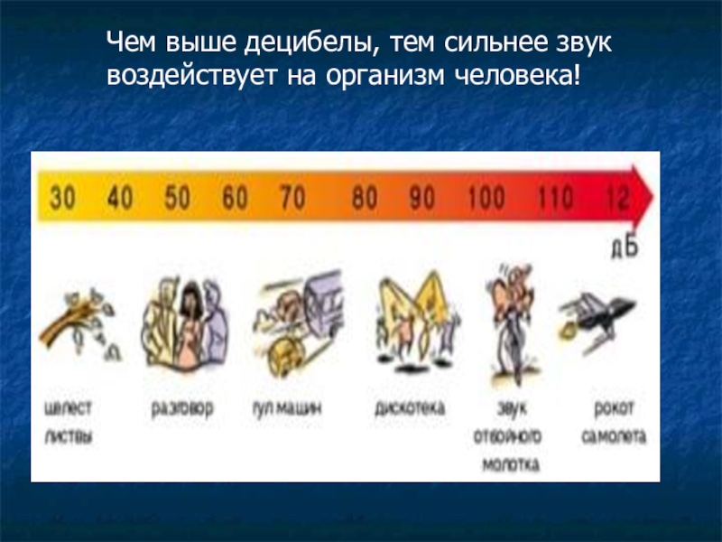 Звуки планеты. Как воздействует звук буквы у.