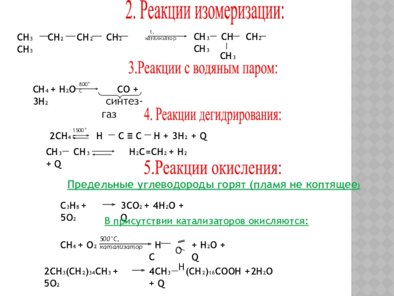 Пара реакции