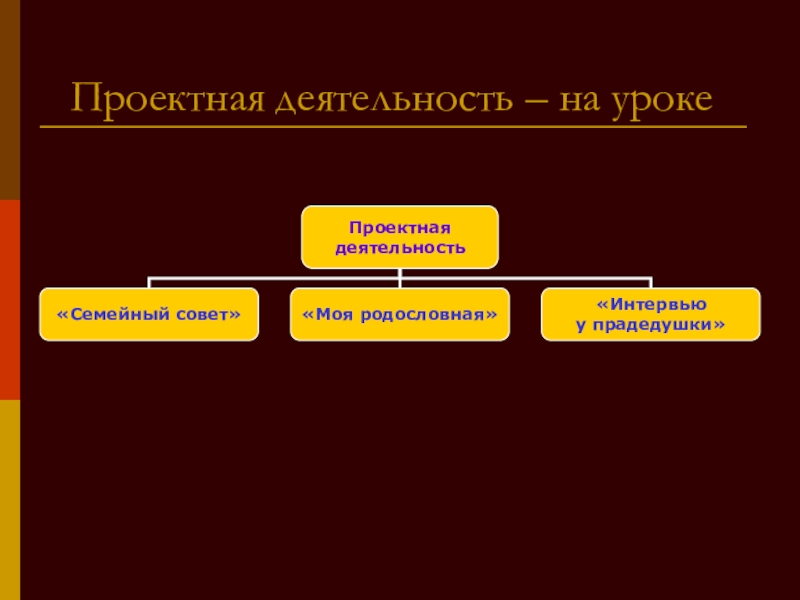 Различия христианской и буддистской картины мира